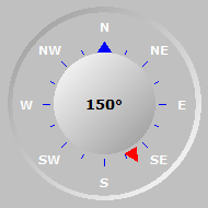 Wind Compass