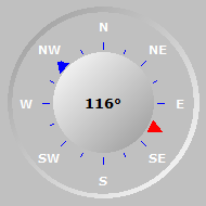 Wind Compass