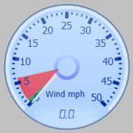 Wind Gauge